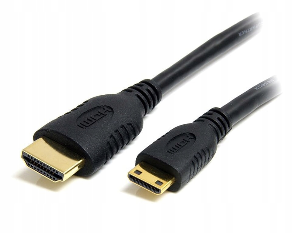 Złącza HDMI Typ A i Typ C (Mini) – uniwersalne zastosowanie