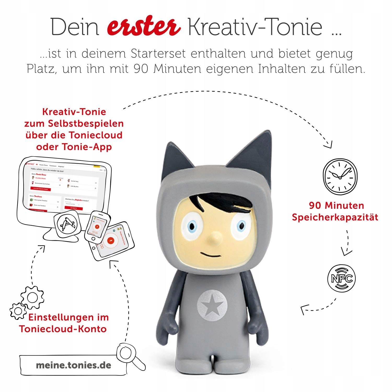 Tonies Toniebox – Kreatywna zabawa dla dzieci