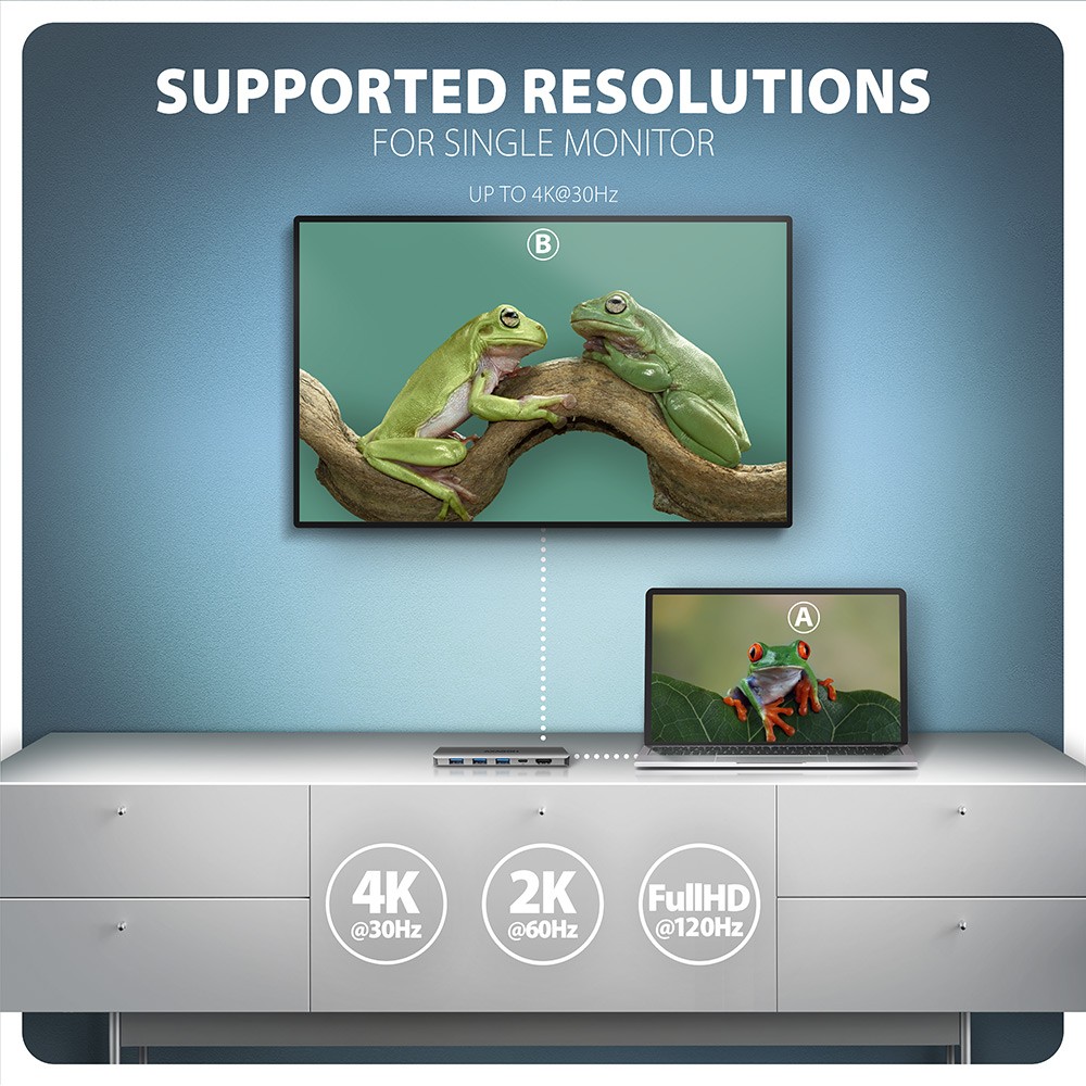 Wysoka jakość obrazu dzięki HDMI 4K