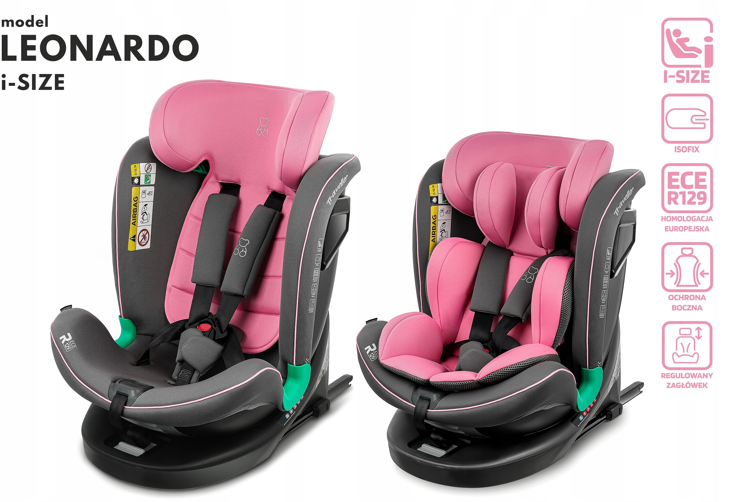 System mocowania ISOFIX + Top Tether – Stabilność i bezpieczeństwo