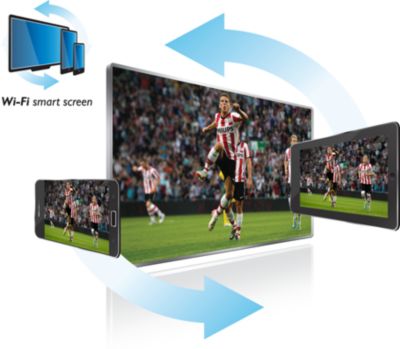 Oglądaj telewizję w dowolnym miejscu w domu dzięki technologii Wi-Fi Smart Screen*