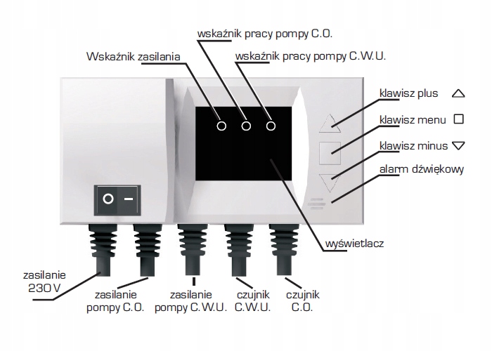 Zasada działania pompy C.O. i C.W.U.
