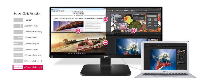 4-Screen Split
