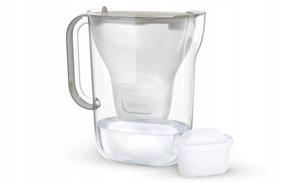 Dzbanek filtrujący BRITA Style Essential 2.4l – Elegancja i funkcjonalność w Twojej kuchni