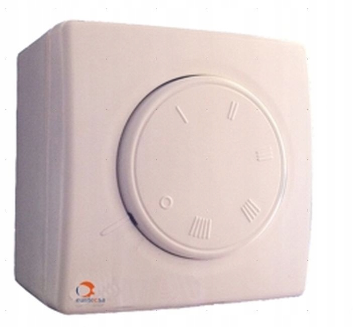 Zalety modelu MASTER 4800.020