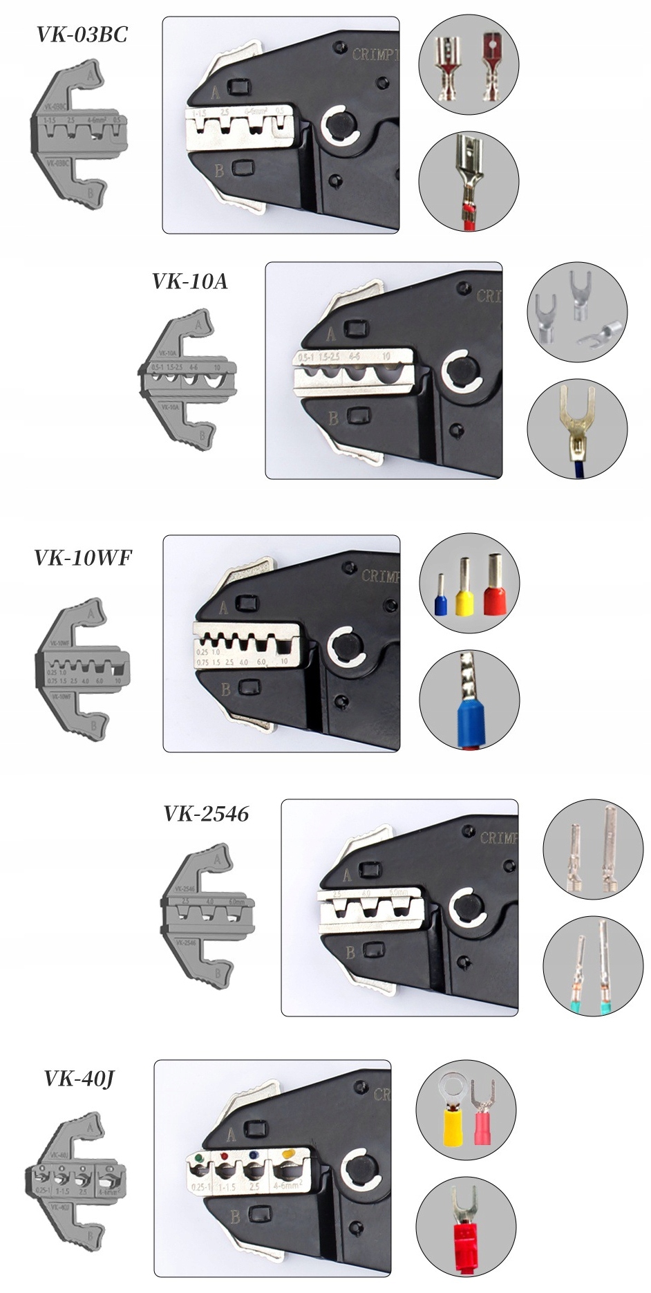 Zastosowanie w elektroinstalacjach i serwisie