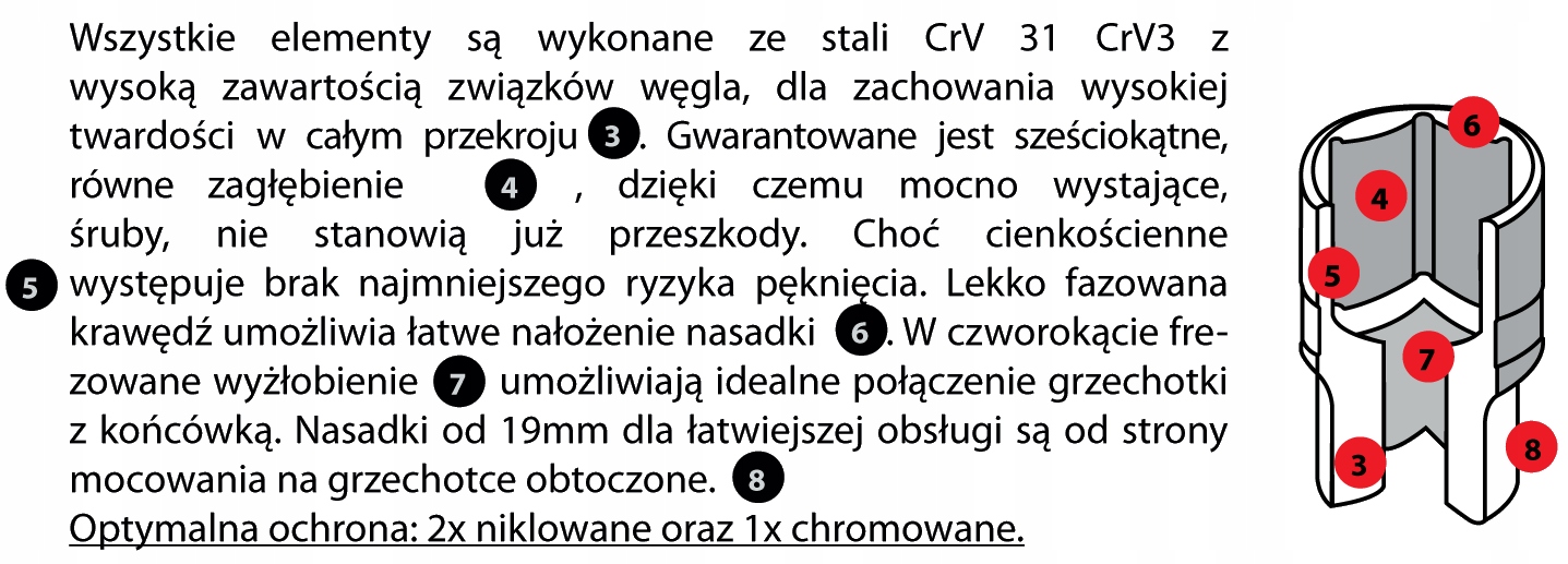 Wysokiej jakości stal CrV dla maksymalnej wytrzymałości