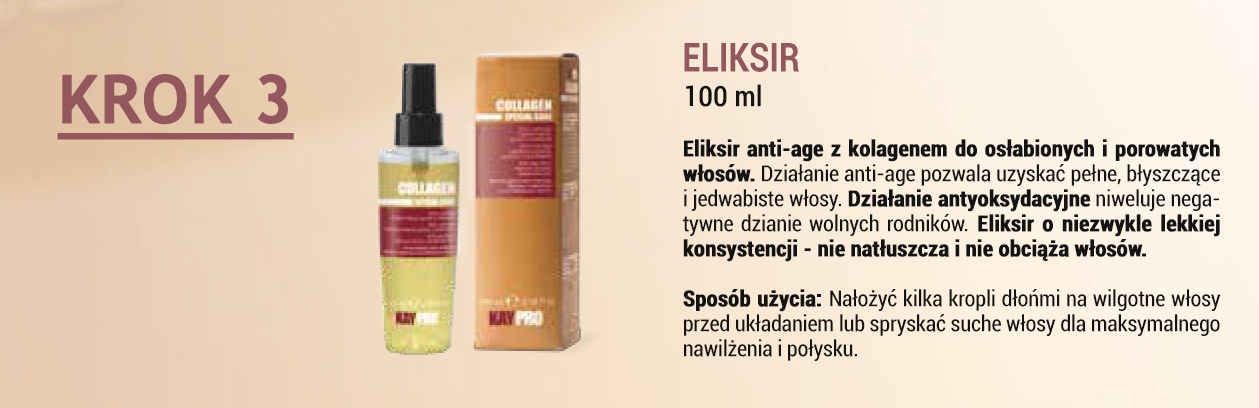 Program Special Care COLLAGEN – krok po kroku do pięknych włosów
