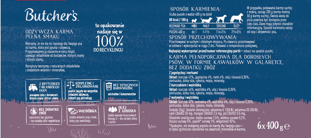 Tradycja i jakość Butcher's – Od 1987 roku na rynku