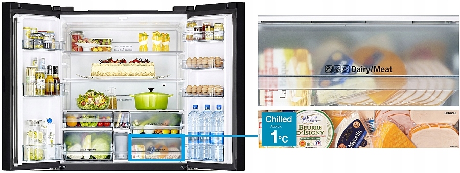 Pojemność i organizacja przestrzeni