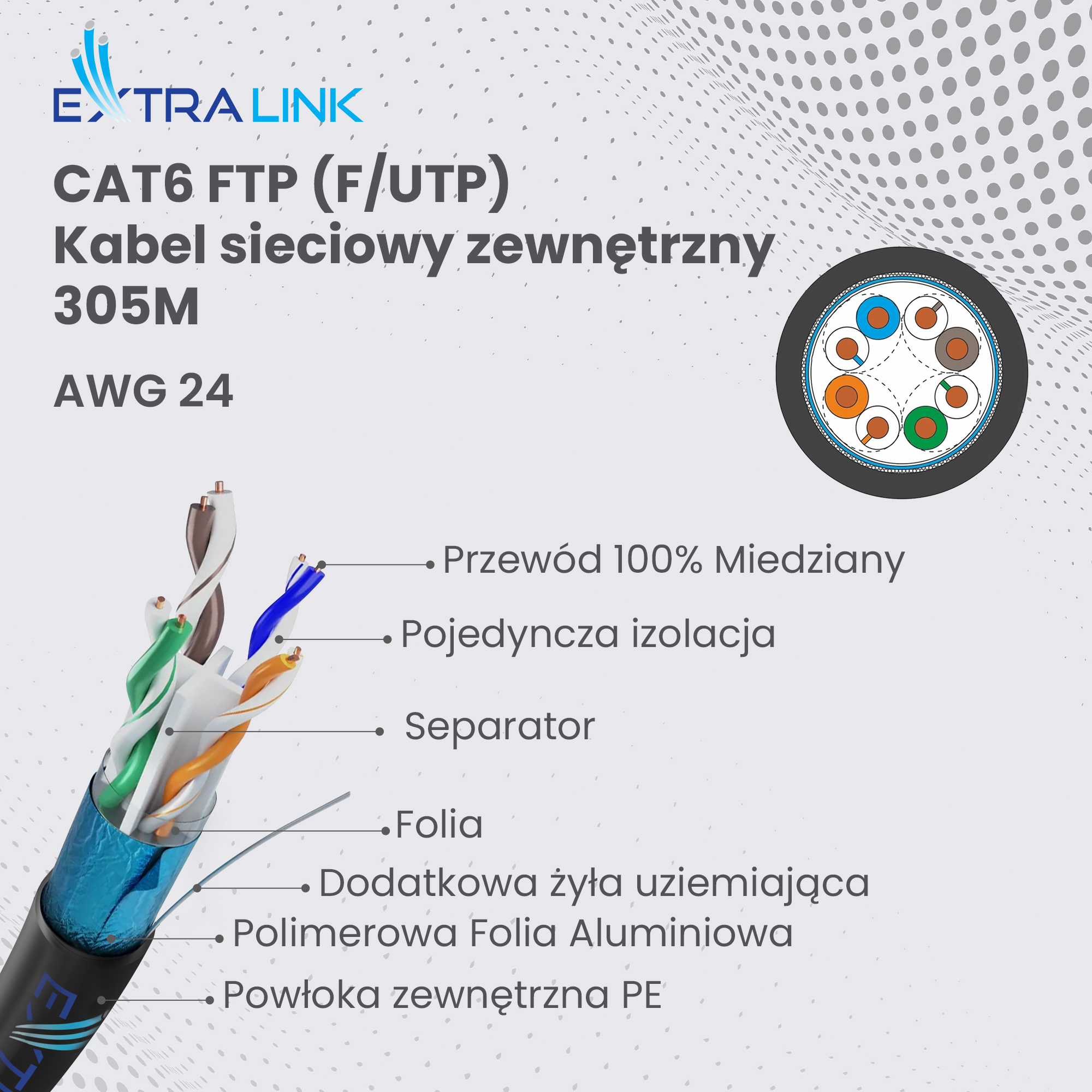 Kluczowe cechy kabla Extralink CAT6