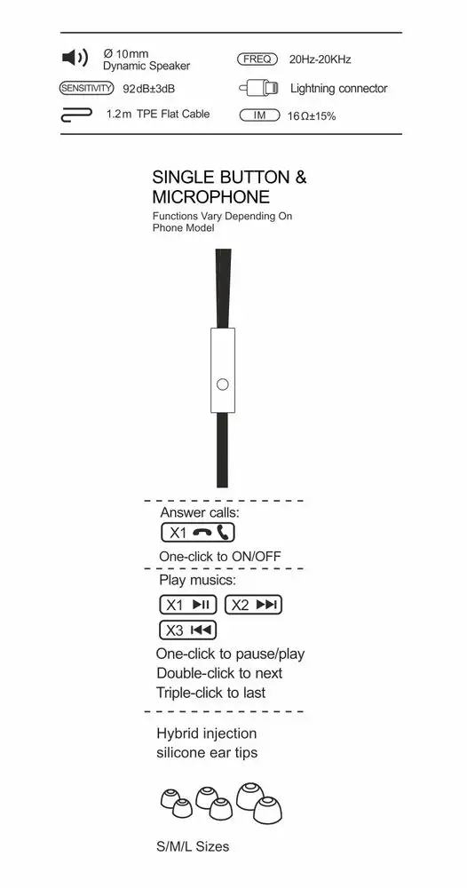 Wbudowany mikrofon i łatwe przełączanie utworów
