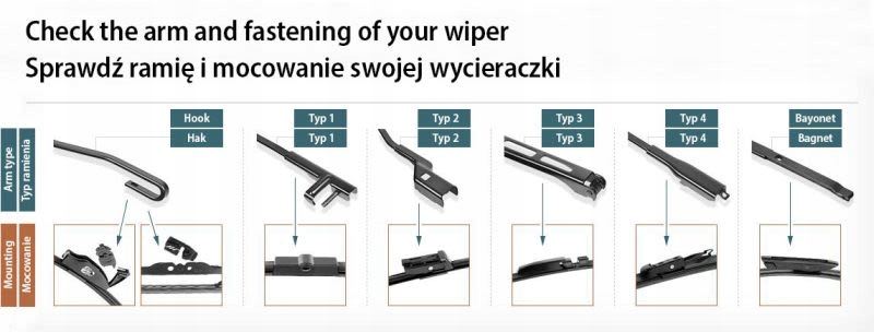 Wysoka jakość i innowacyjność marki SWF