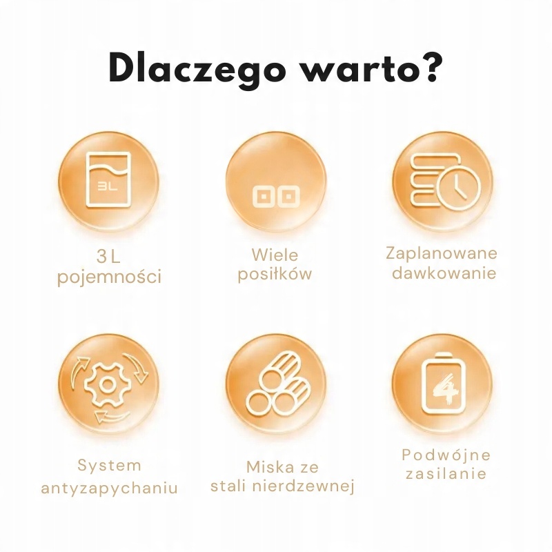 Pojemność 3 litrów – dłuższy spokój dla Ciebie i Twojego kota