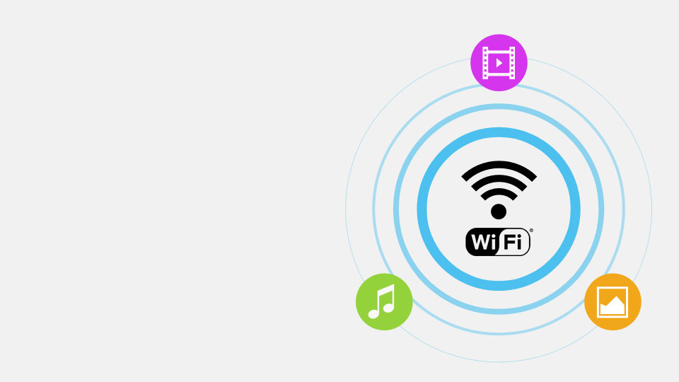 Bezprzewodowe połączenie