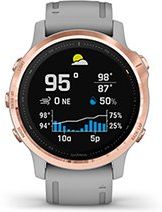 fēnix 6S Pro i Sapphire z ekranem wielu GNSS
