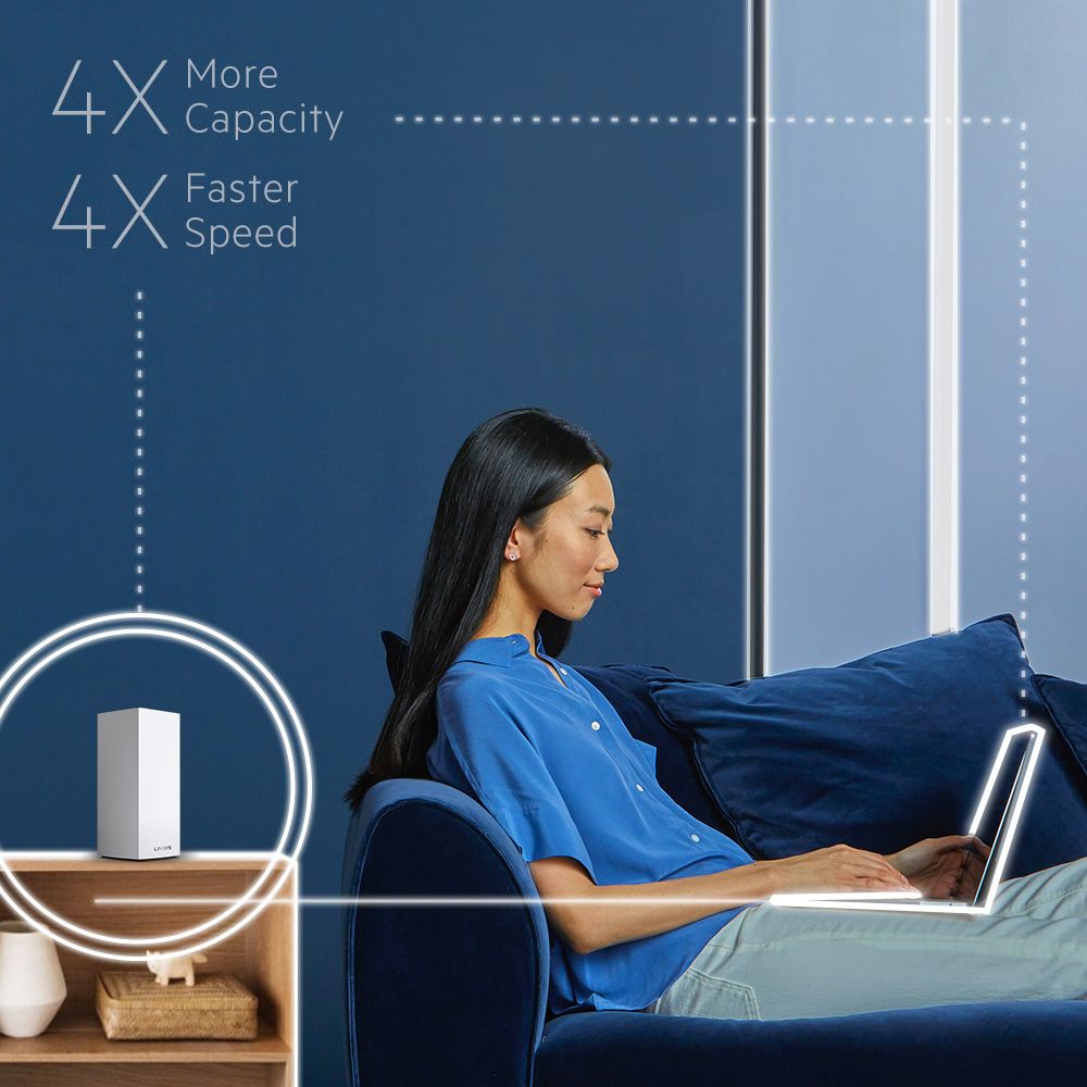 Delivers high-speed WiFi to multiple devices simultaneously Woman enjoying WiFi in her living room