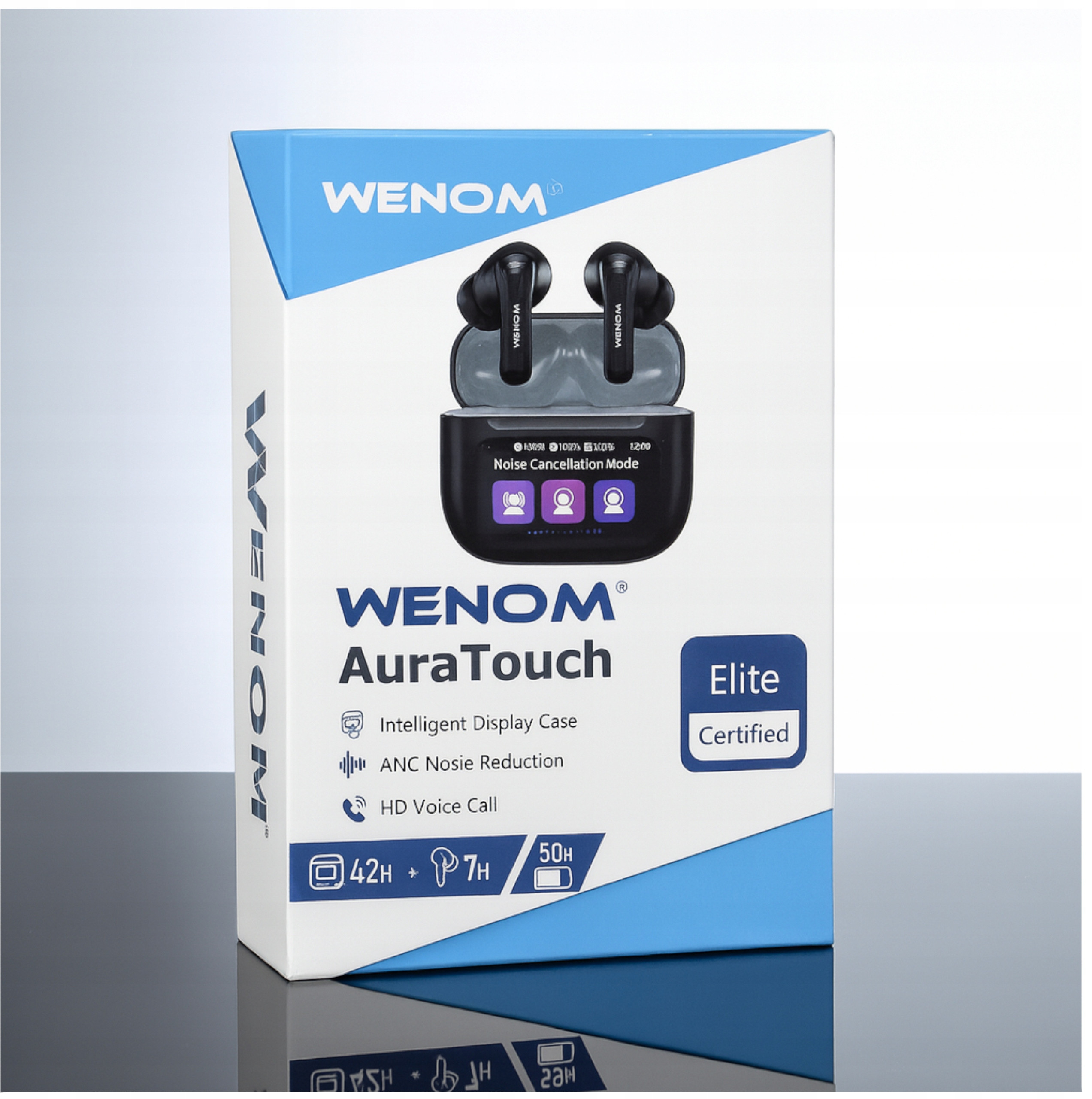 Inteligentne etui powerbank z ekranem dotykowym – Twoje centrum sterowania