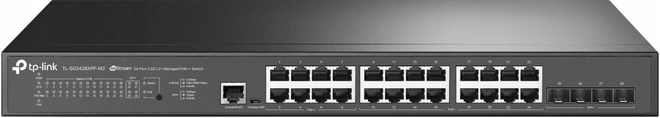 Porty Ethernet 2.5G i SFP+ – Elastyczność w rozbudowie sieci