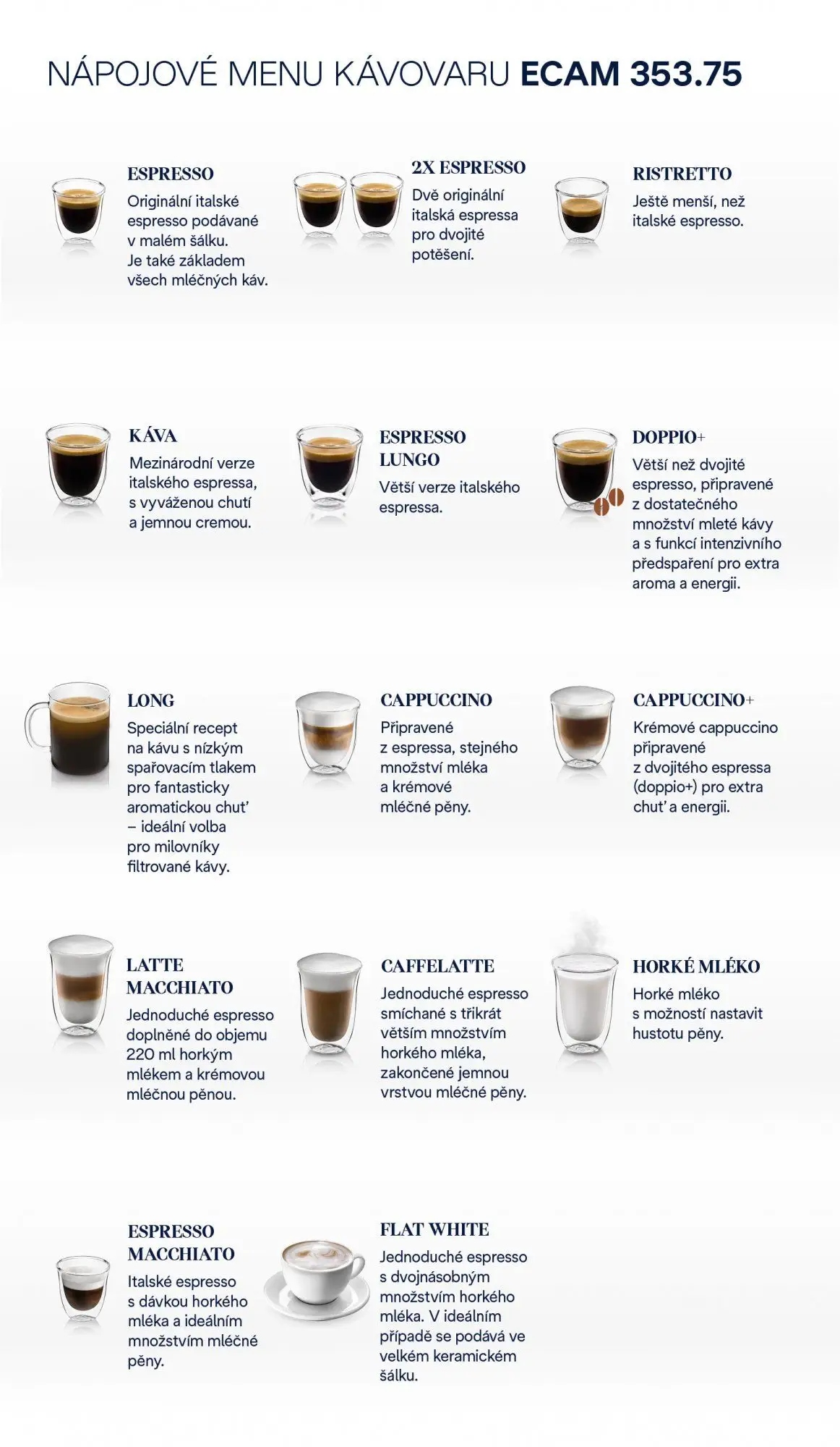 Elektroniczne sterowanie – Intuicyjna obsługa i programowanie
