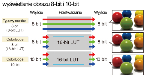 10bit_pl