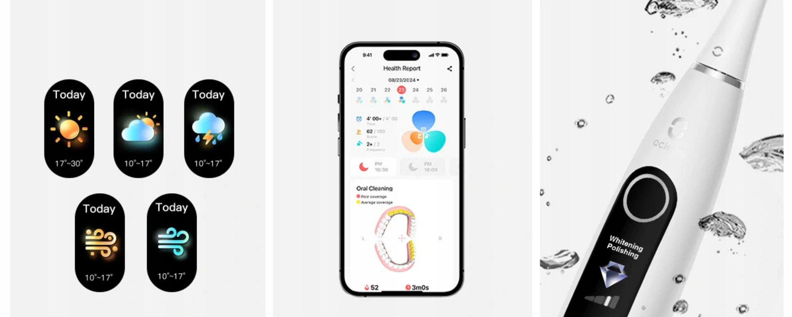 Personalizowane doświadczenie szczotkowania z AI