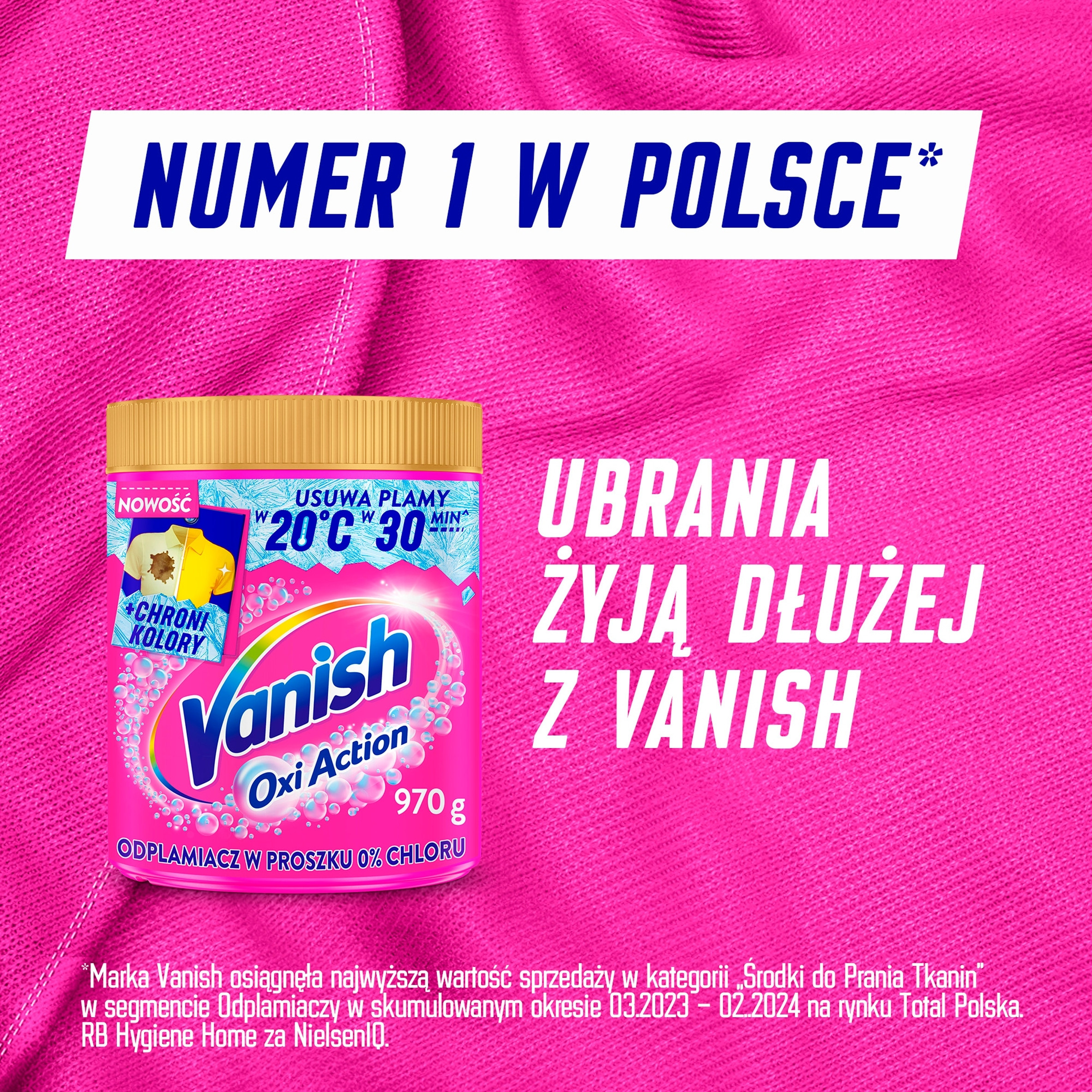 Ochrona kolorów i tkanin – Bezpieczne pranie dla Twoich ubrań