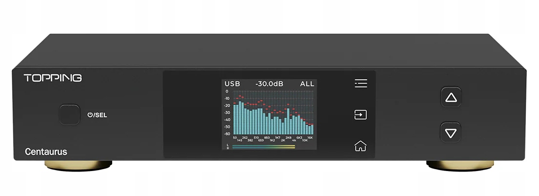 DAC R2R Topping Centaurus – Doskonała jakość dźwięku w Twoim systemie audio