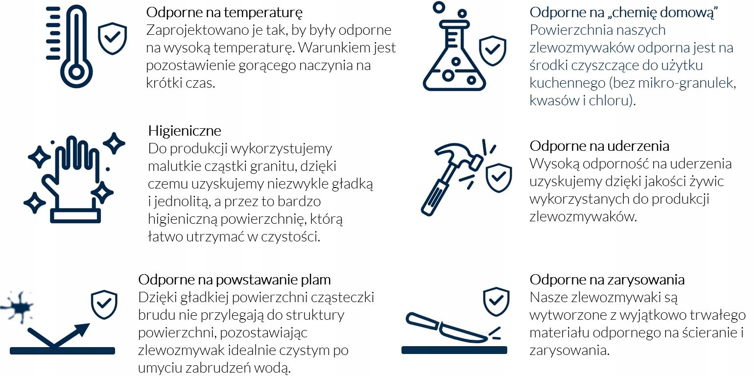 Antybakteryjne właściwości materiału STEINGRAN