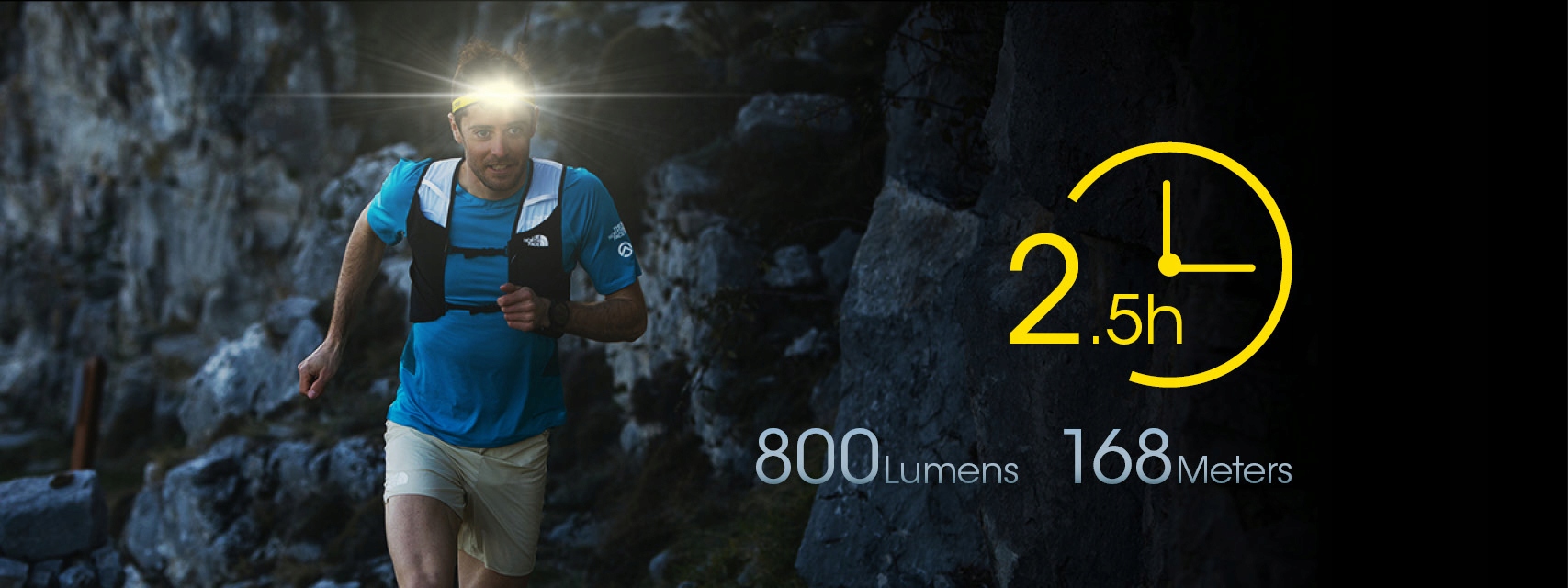 Ultra Wydajne Diody LED UHE – Maksymalna moc 800 lumenów