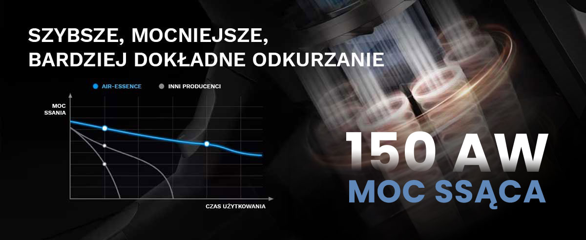 Moc ssania 150 AW – Efektywne odkurzanie