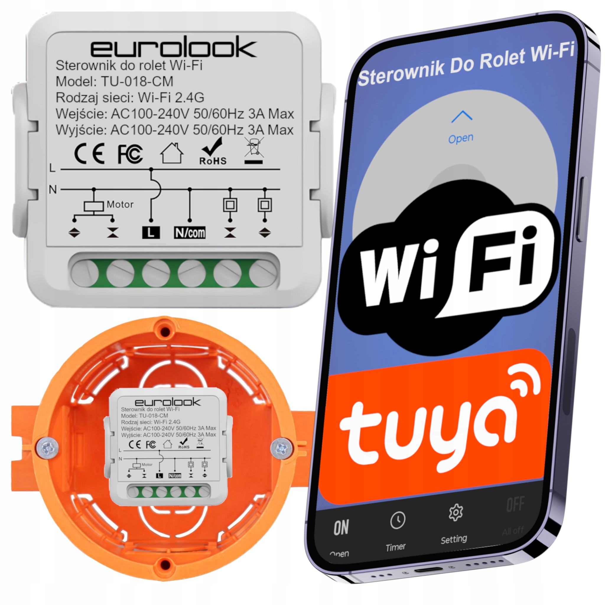 Kompaktowe wymiary i łatwy montaż