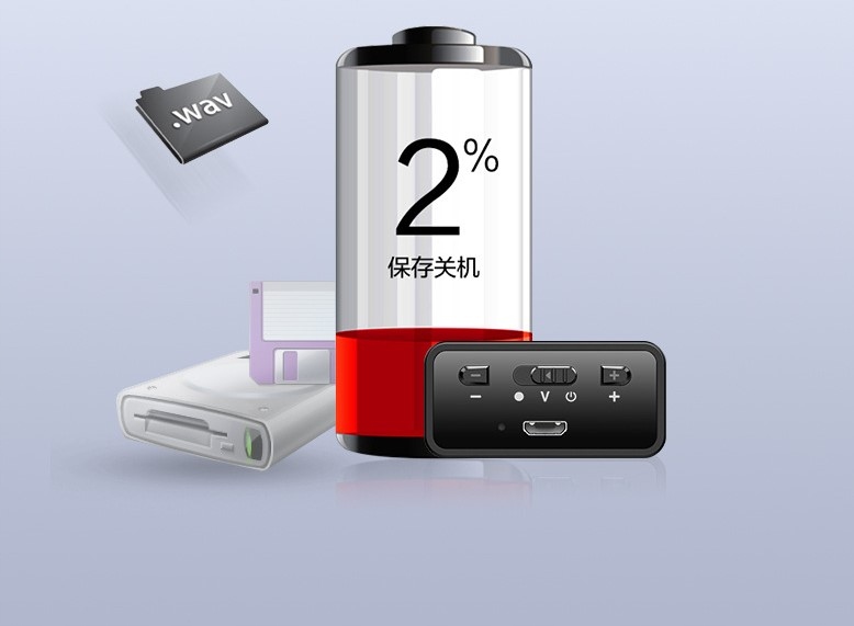Akumulator 1200mAh – Czas pracy do 200 godzin