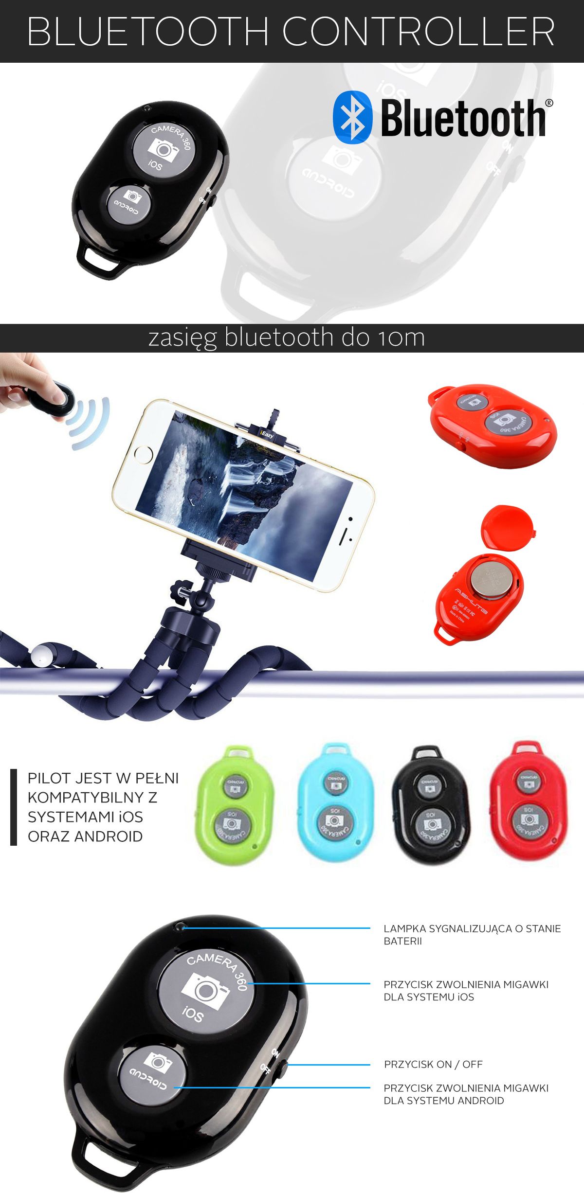 Poznaj produkt