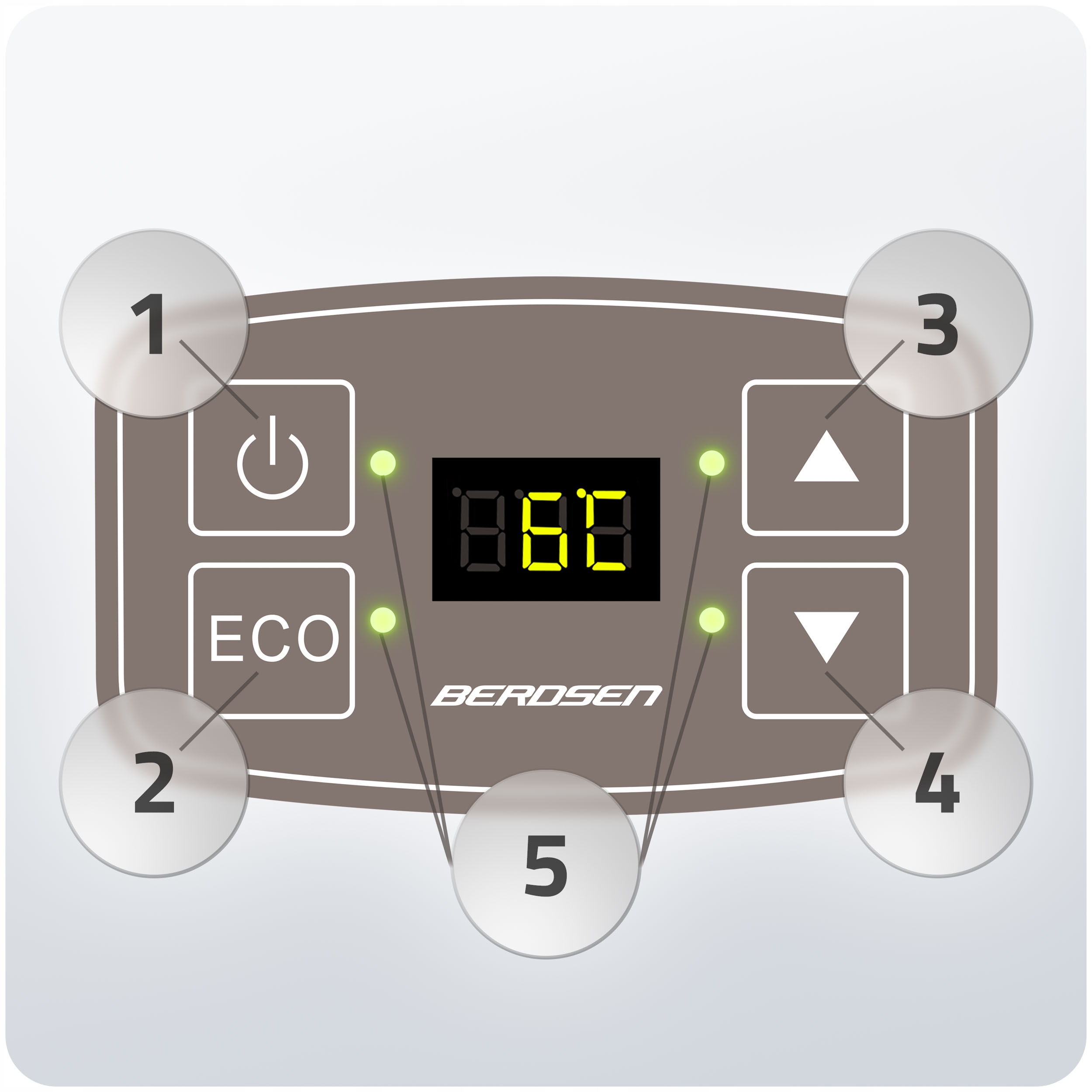 Elektroniczny panel sterowania – Łatwość obsługi