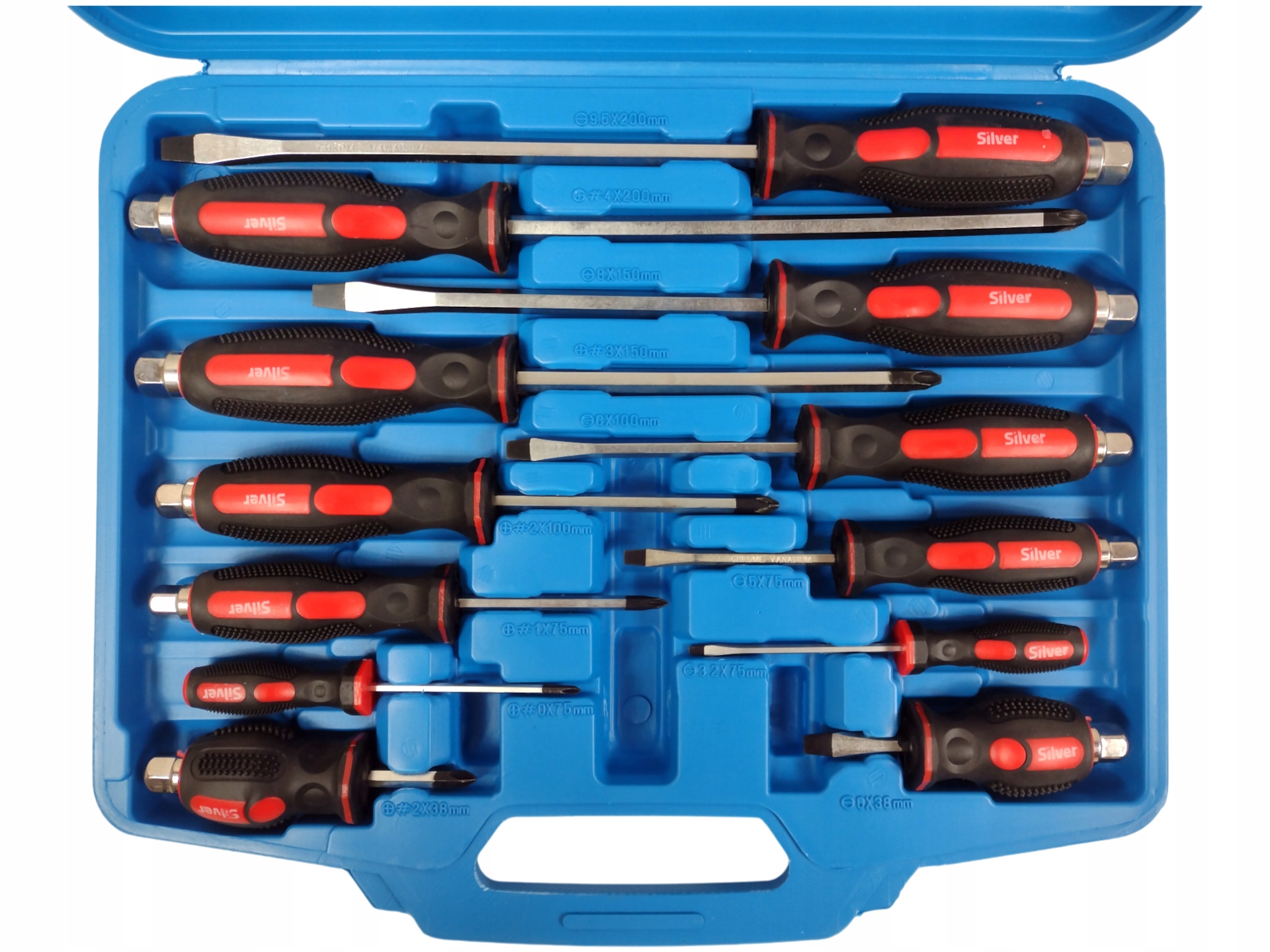 Zawartość zestawu – różnorodność wkrętaków