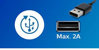 Szybkie i efektywne ładowanie urządzenia przenośnego przez USB