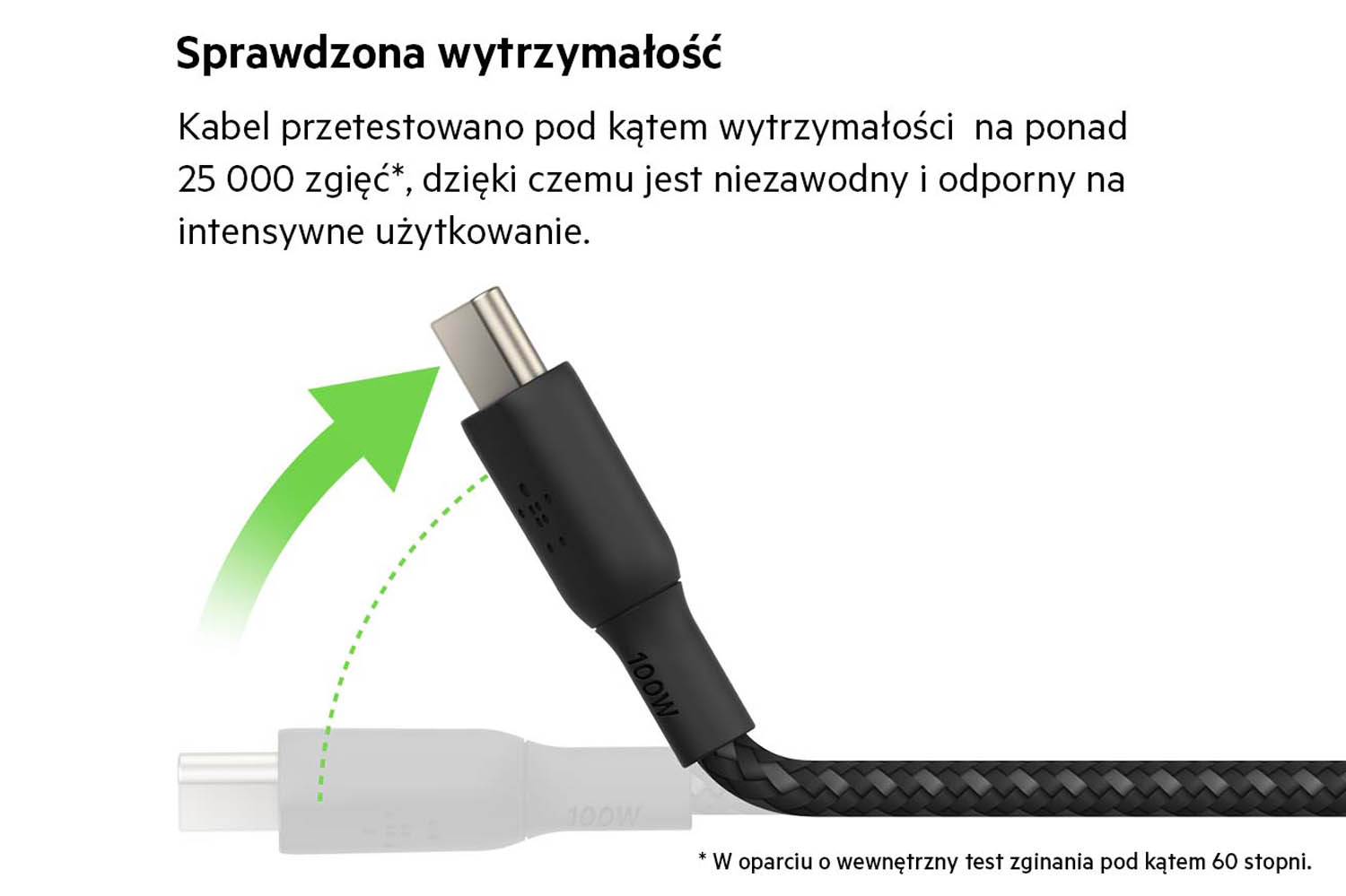 kabel usb c usb c do szybkiego ładowania mocny oplot
