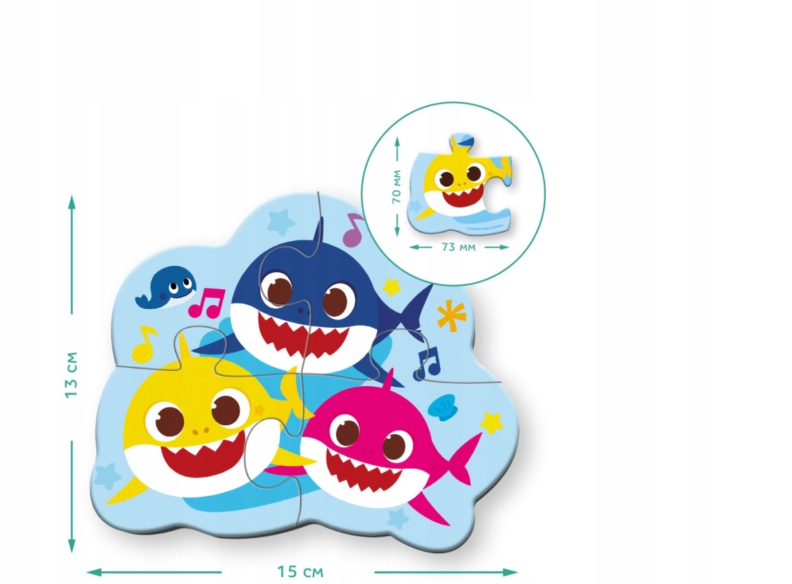 Wiek i liczba elementów puzzli