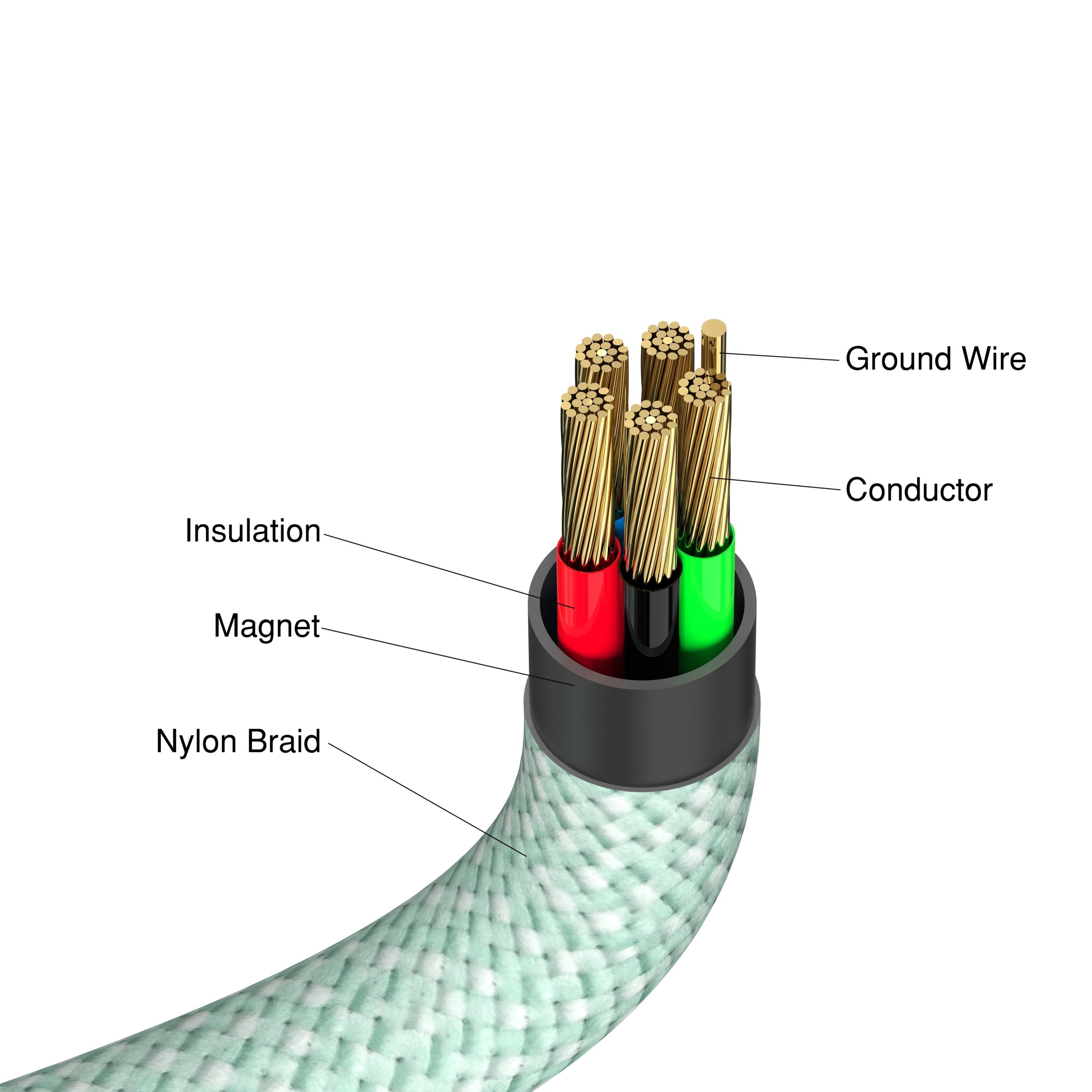 Ergonomiczna konstrukcja i trwałe materiały