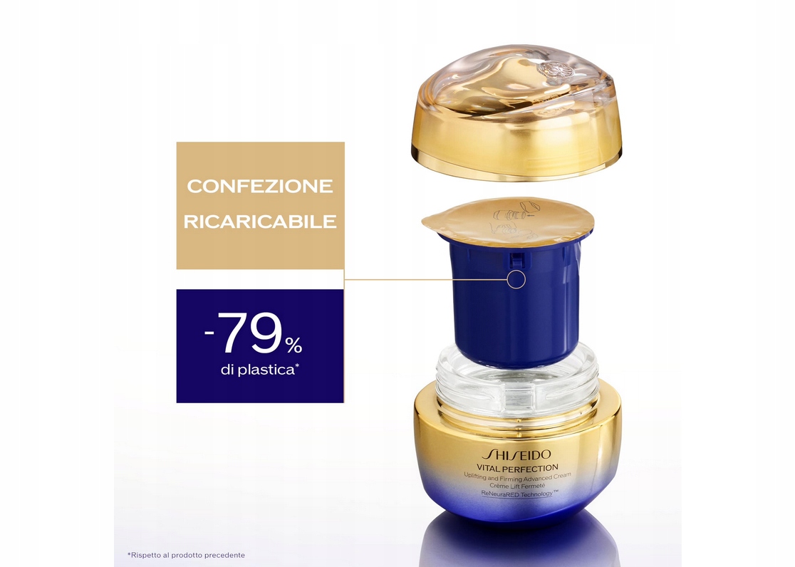 Innowacyjna technologia SafflowerRED™ – Klucz do młodszej skóry