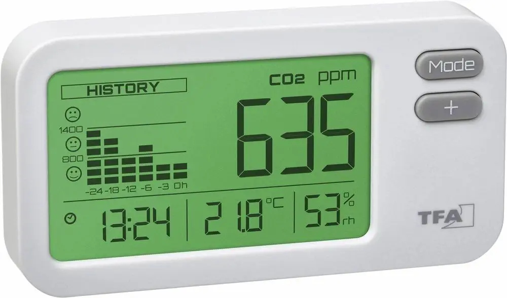 Stacja pogodowa TFA TFA 31.5009.02 CO2-Monitor AIRCO2NTROL COACH – Nowoczesne monitorowanie warunków atmosferycznych