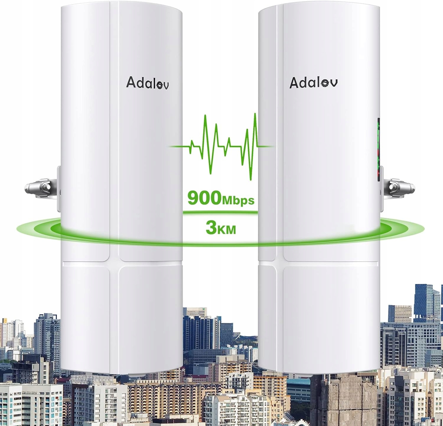 Wysoka prędkość transmisji danych do 900 Mbps