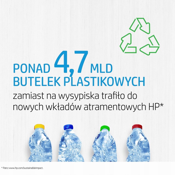 Ekologiczne podejście - Recykling tuszy HP