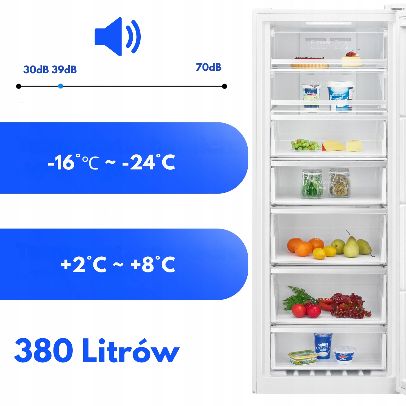 Alarmy bezpieczeństwa – Otwartych drzwi i wzrostu temperatury