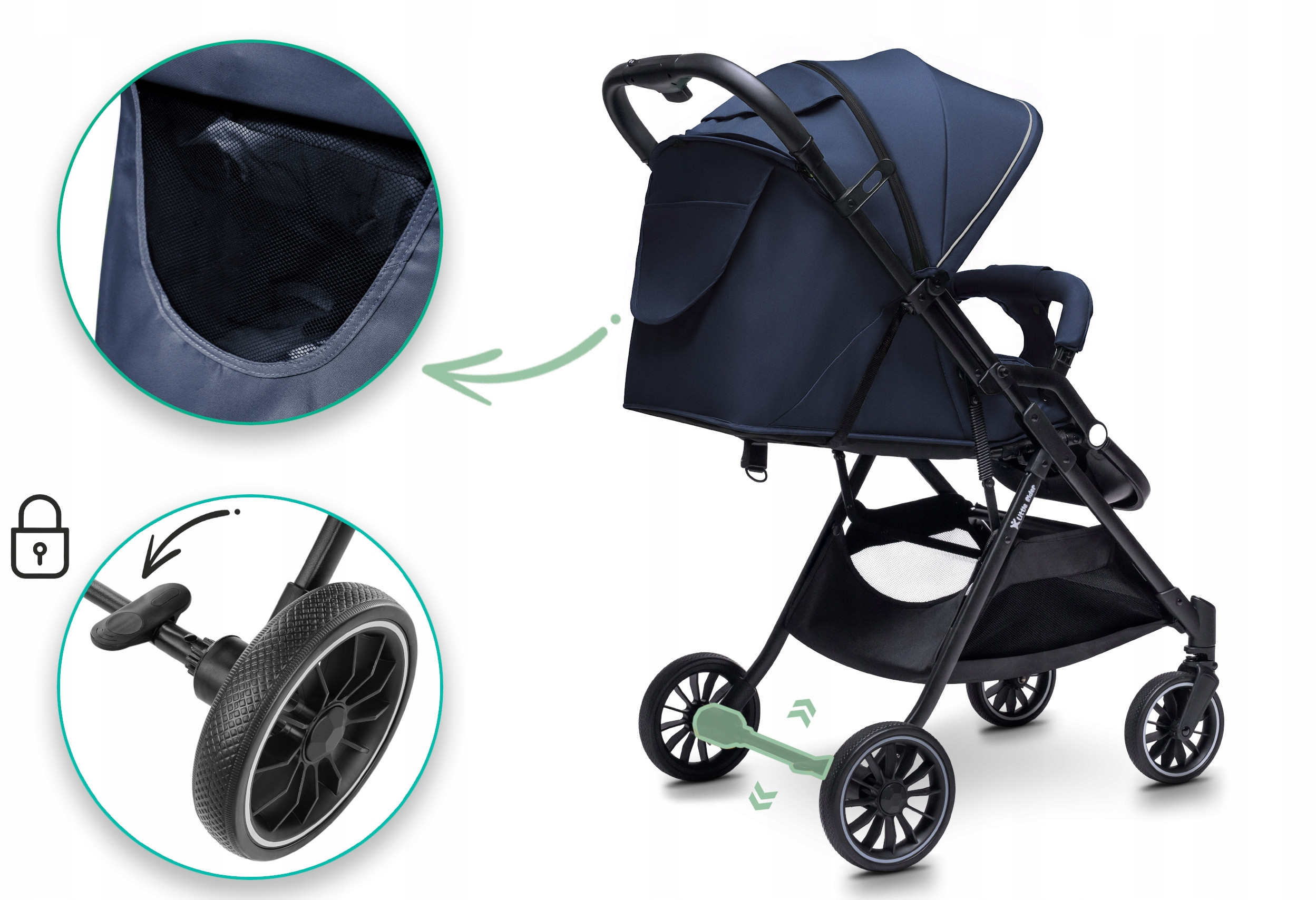 Bezpieczeństwo na pierwszym miejscu – 5-punktowe pasy i hamulce