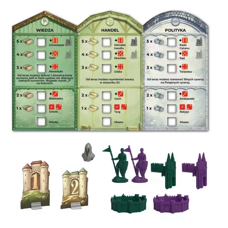 Zasady gry i nowe elementy dla dodatkowych graczy