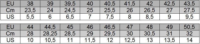 Asics tabela rozmiarów męska