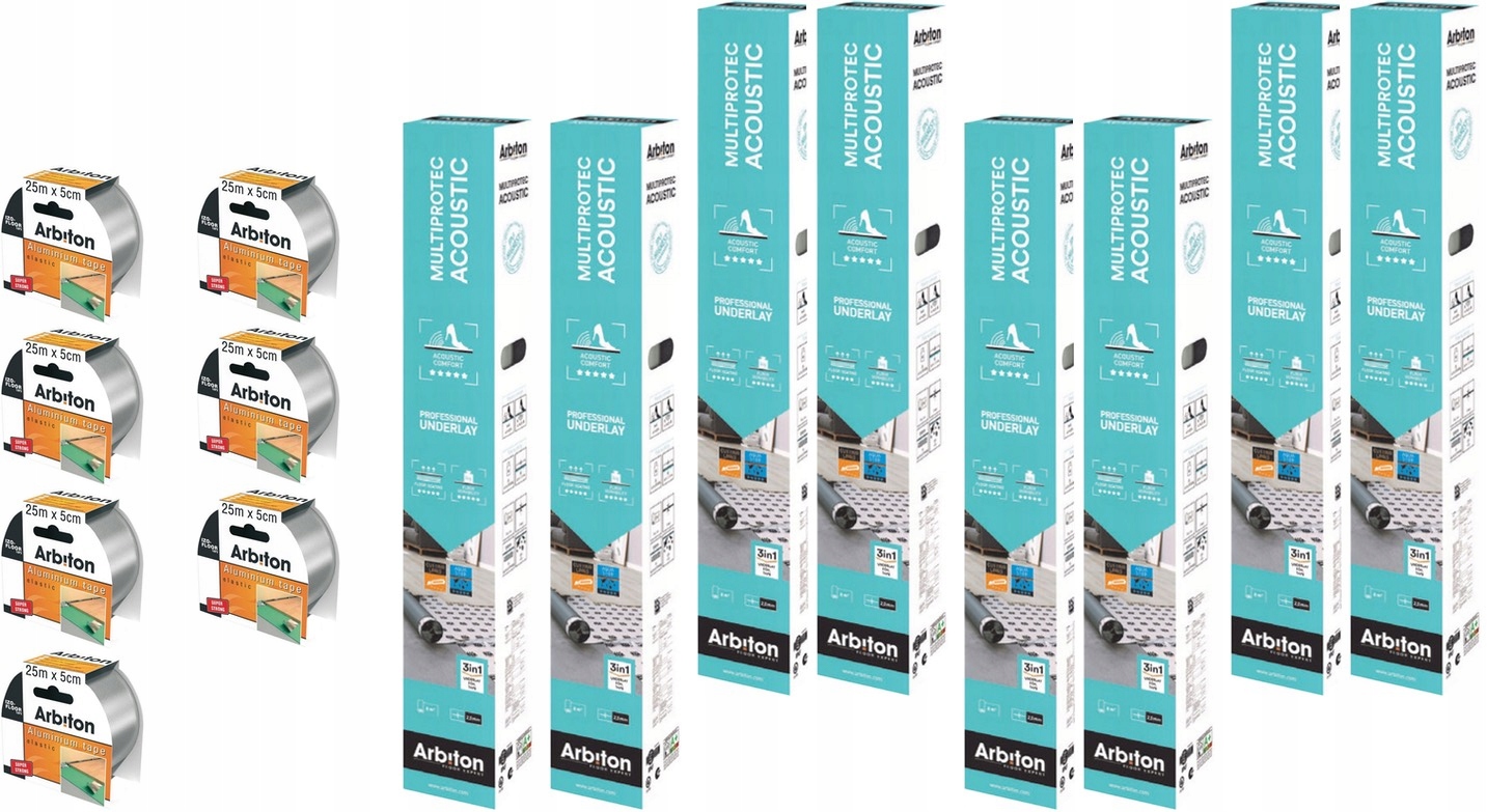 Wysoka odporność na obciążenia