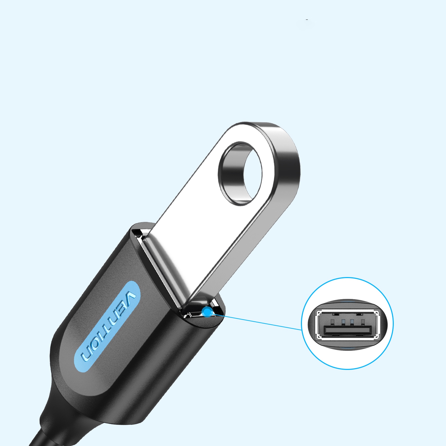 Kompatybilność z urządzeniami USB-A: klawiatury, myszy i pendrive'y